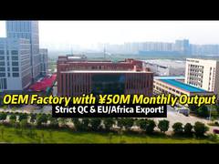 工場の生産規模